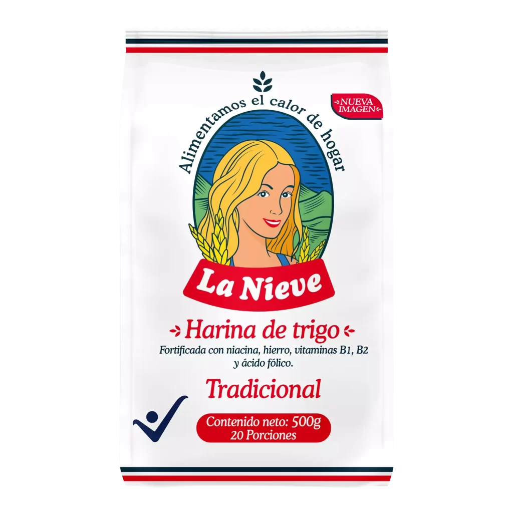 Productos de las tiendas que venden en domiplace