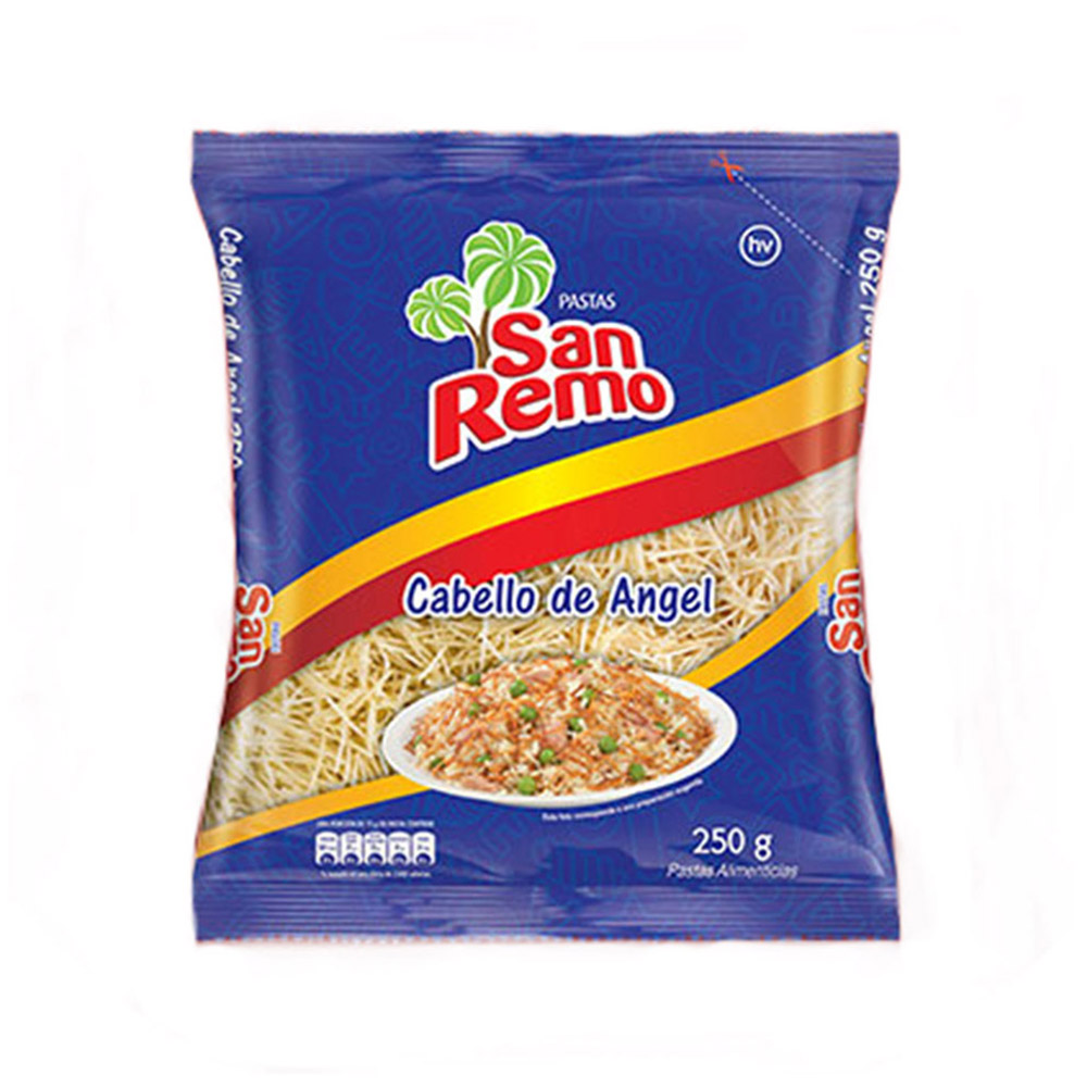 Productos de las tiendas que venden en domiplace