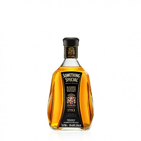 Productos de las tiendas que venden en domiplace
